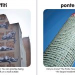 My first Jozi Words Book